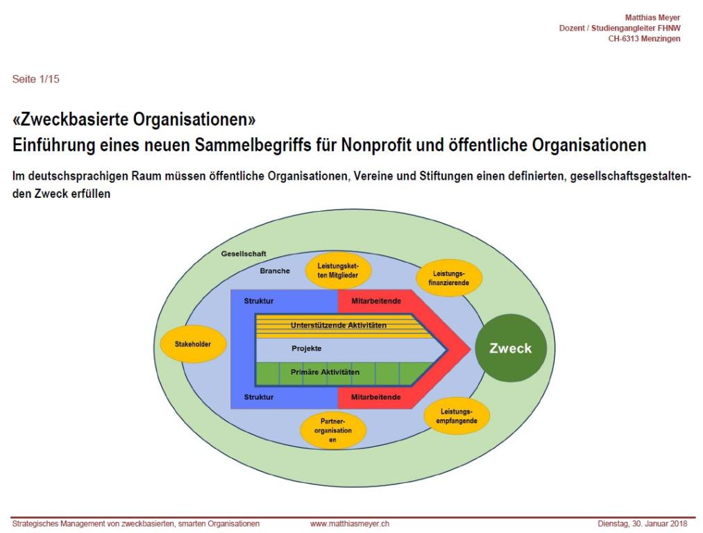 Meyer, M. (2018). Einführung zweckbasierte Organisationen